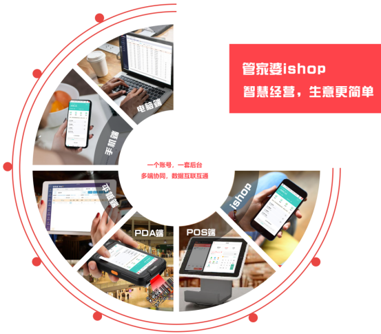 管家婆iShop移动互联时代的企业管理软件